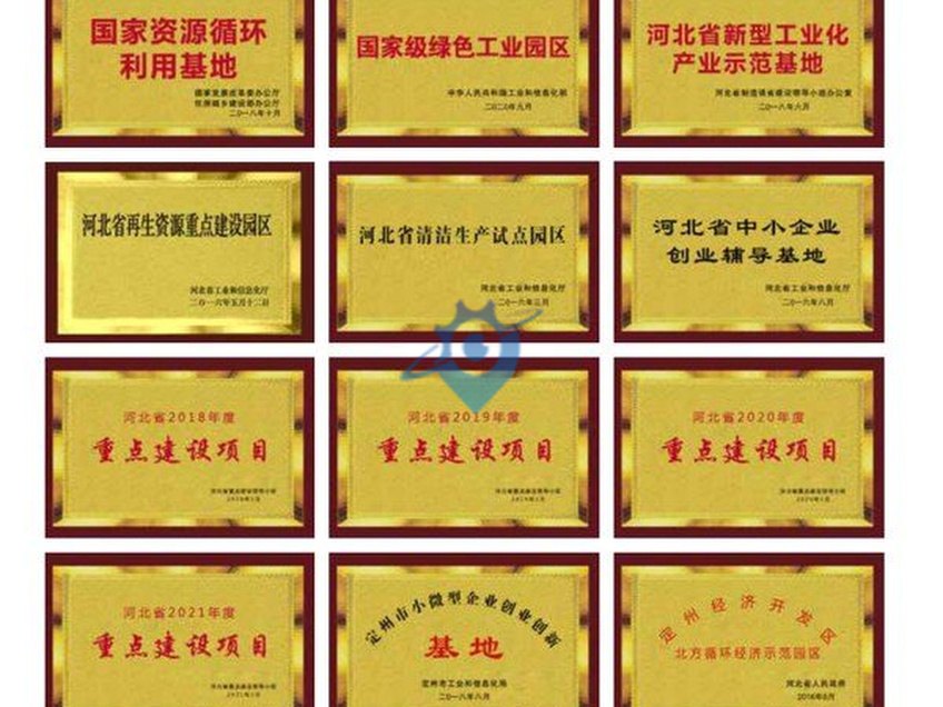 保定循环经济二期2万亩,土地、厂房,出售